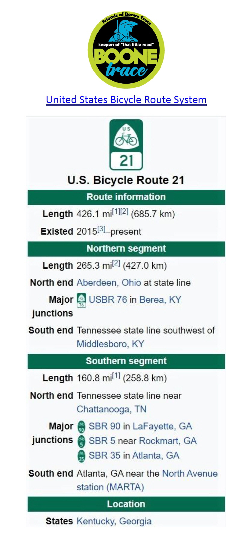bike route 21 bike route 21